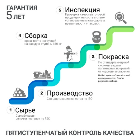 11 Стремянка Hausmann Shan 2 ступени фото 11